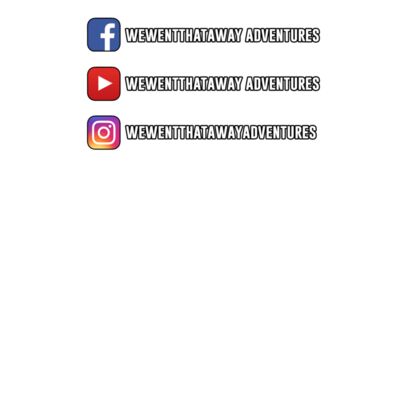 social medias crop Thumbnail