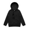 AS Colour - Youth Supply Hood Thumbnail