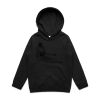 AS Colour - Youth Supply Hood Thumbnail